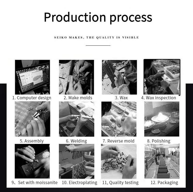 925 Sterling Silver Heart-shape Necklace Synthetic Moissanite Birthday Gift Minimalist Pendant Necklace-333(35%)