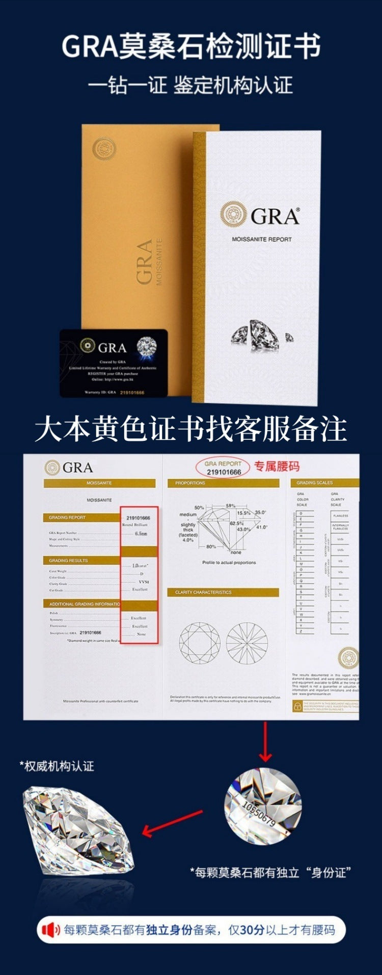 S925 Sterling Silver Full Band Row Moissanite fashion jewelry Ring-581(35%)